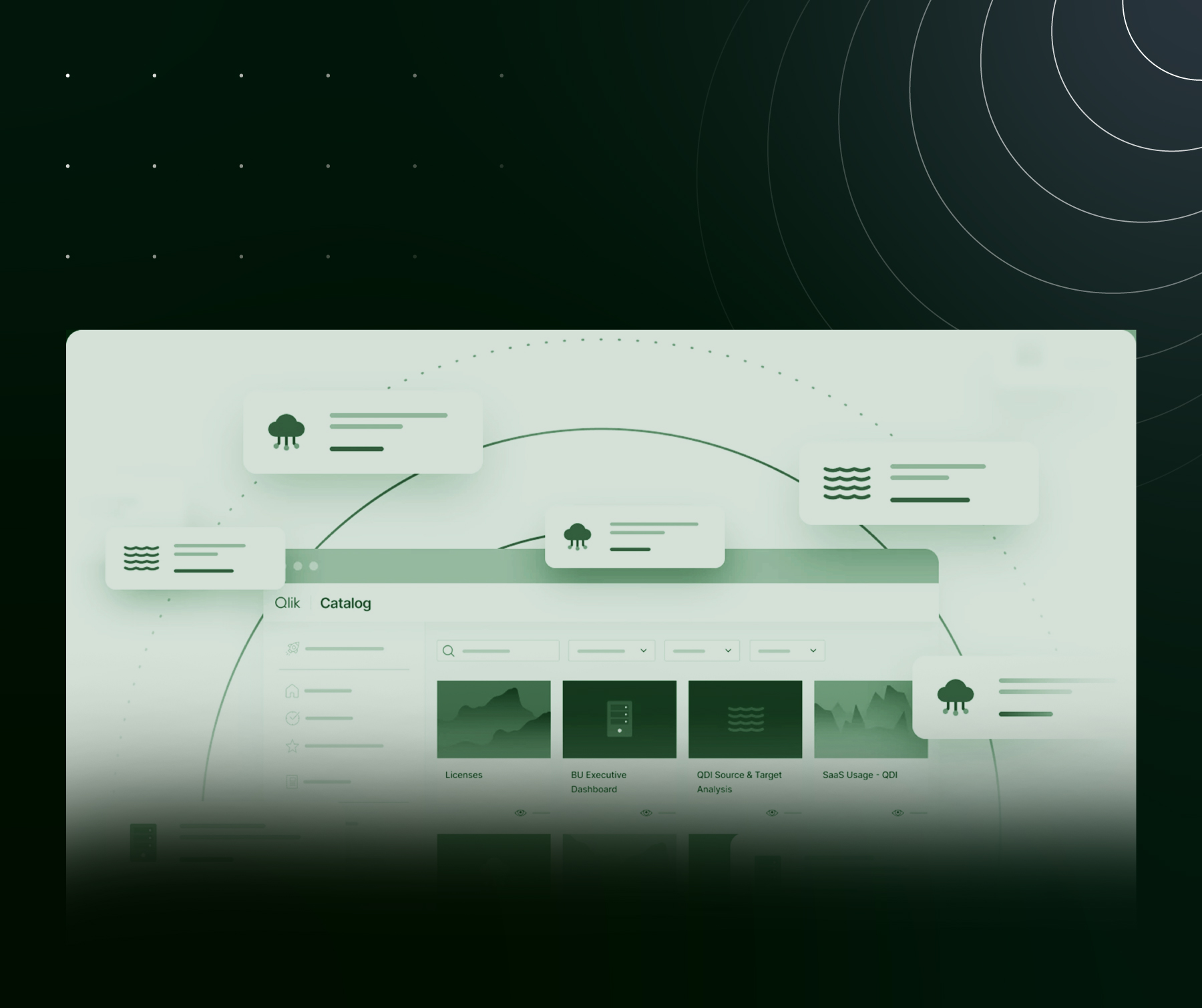 Bi Technology | Qlik Talend™ Data Integration and Quality