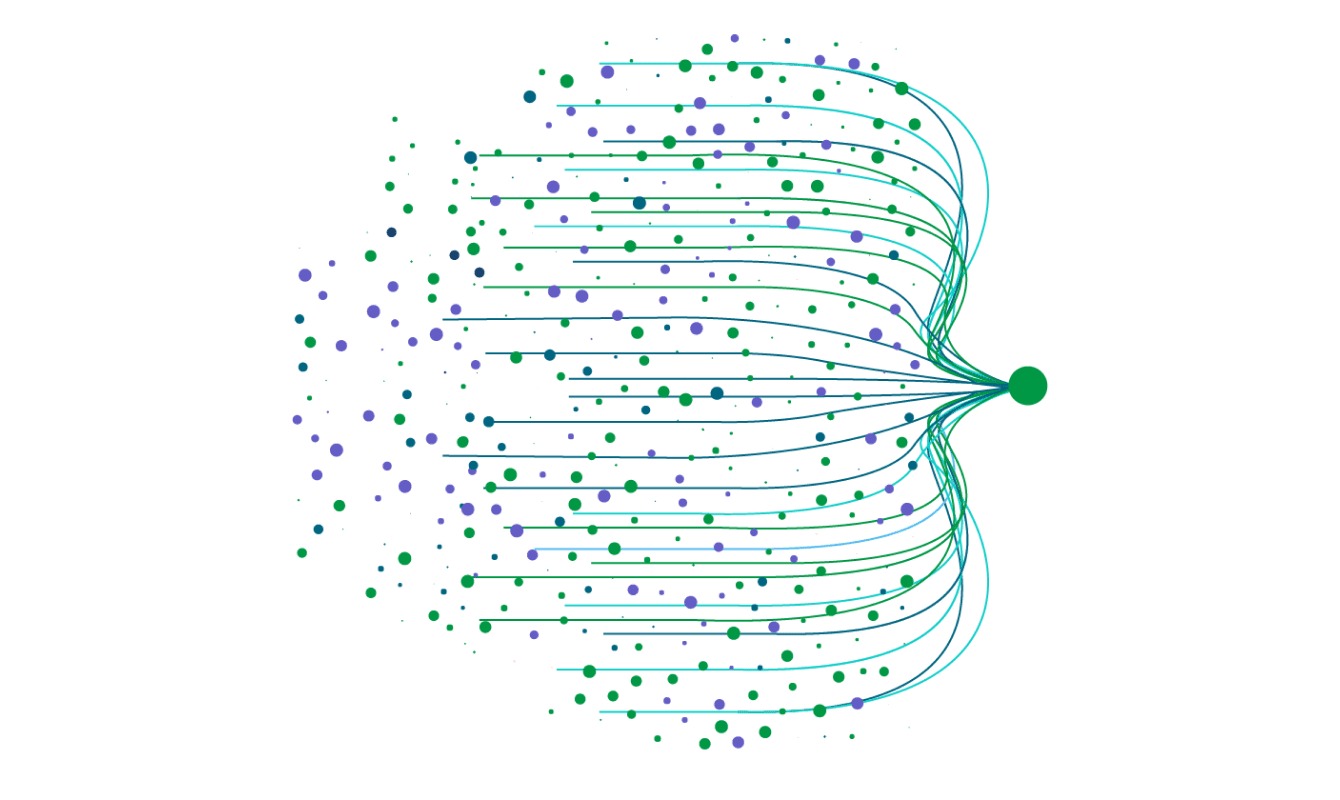 Bi Technology | Qlik Talend™ Data Integration and Quality