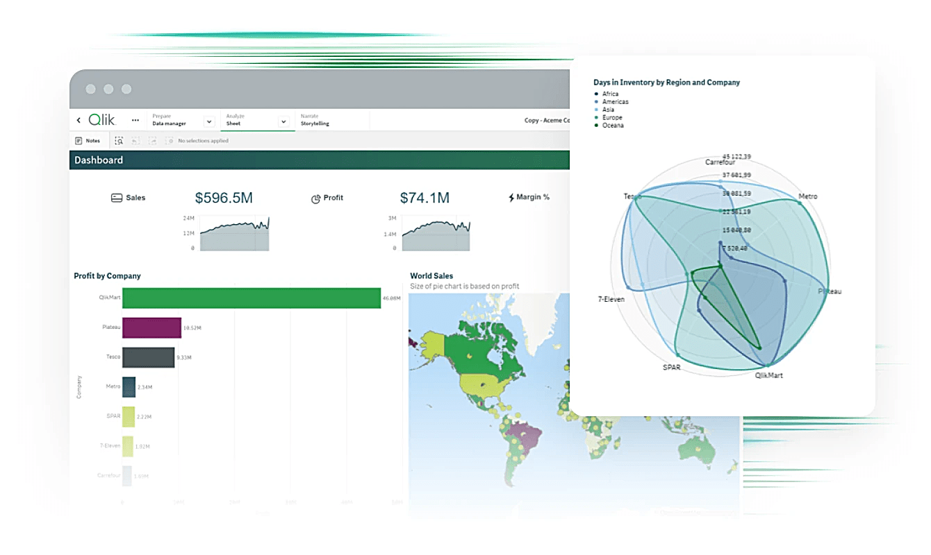 Bi Technology | Qlik Talend™ Data Integration and Quality