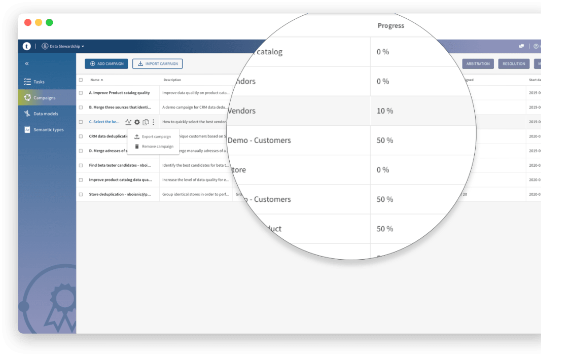 Bi Technology | Data Quality and Governance