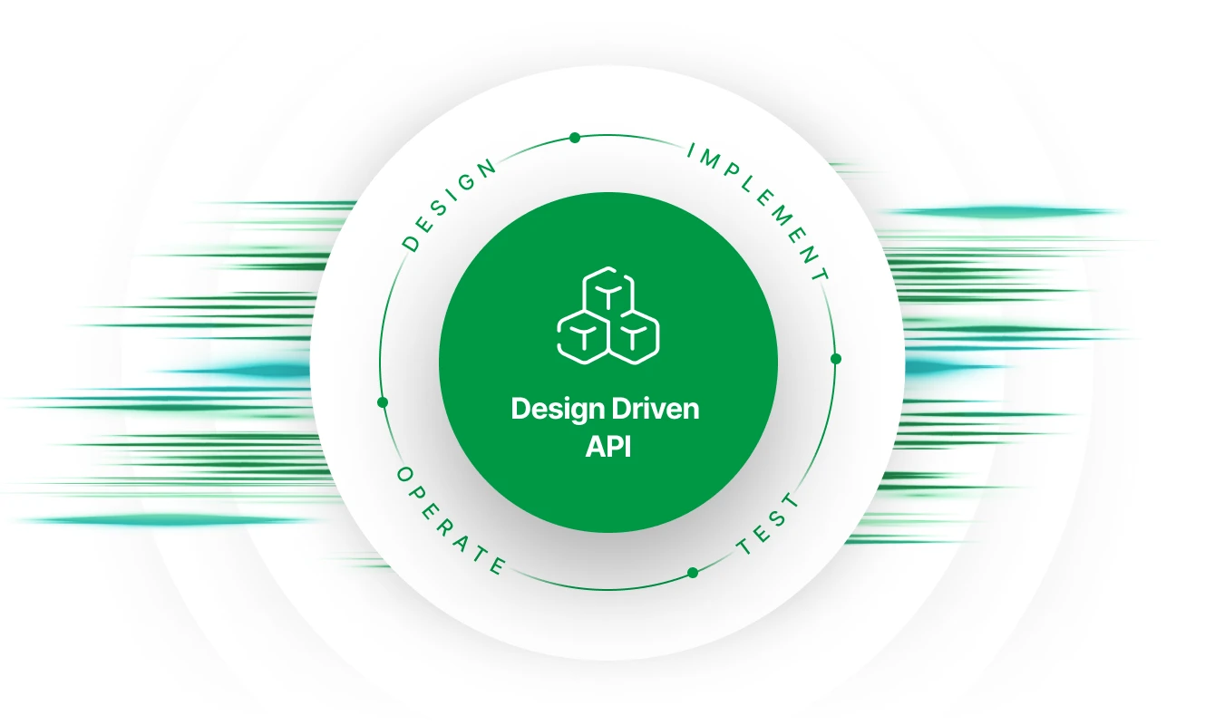 Bi Technology | Qlik Talend™ Data Integration and Quality