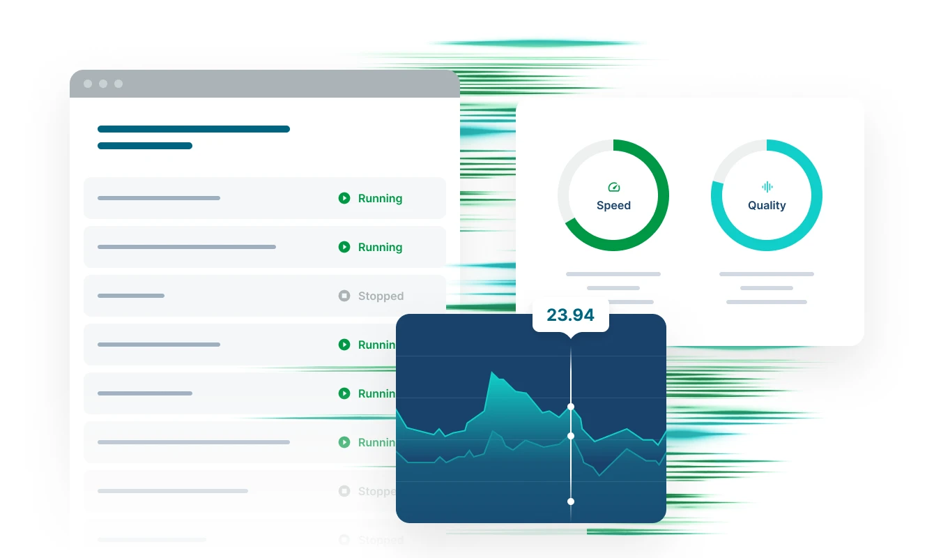 Bi Technology | Qlik Talend™ Data Integration and Quality