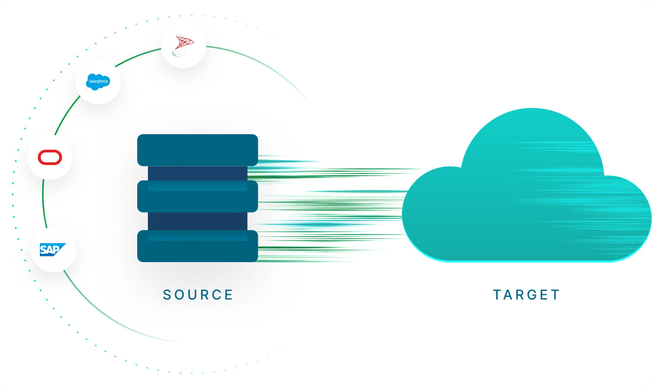 Bi Technology | Stitch Data Loader