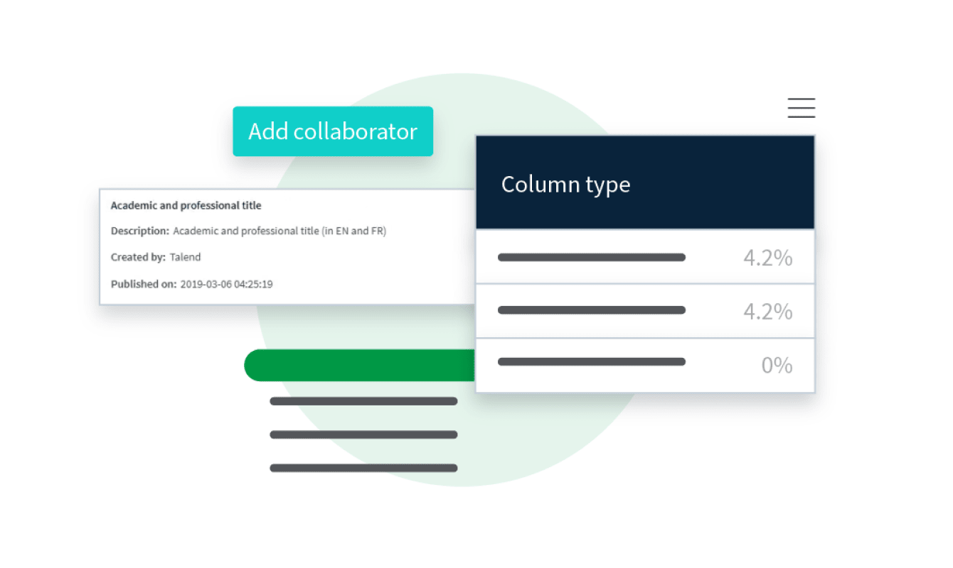 Bi Technology | Talend® Data Inventory