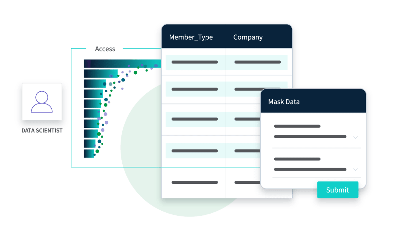 Bi Technology | Talend® Data Preparation