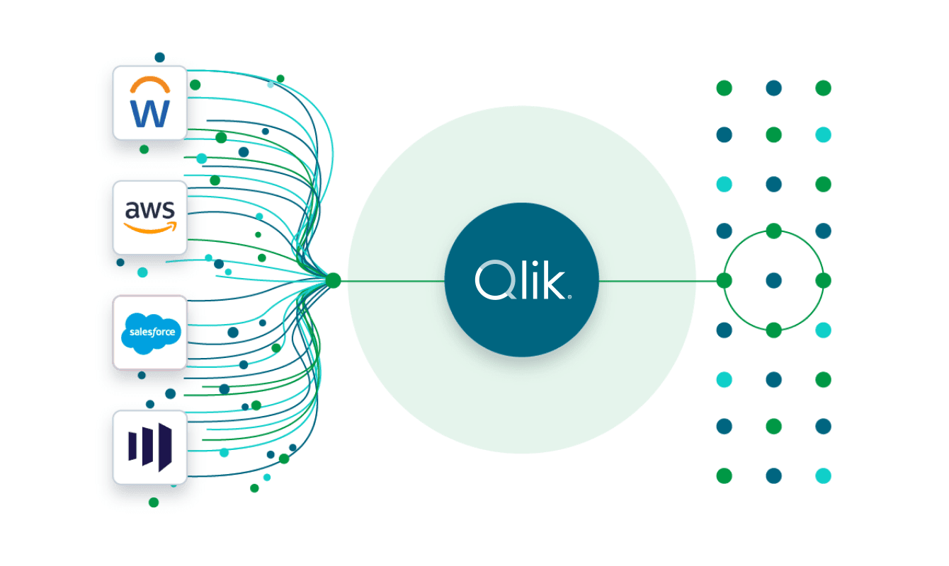 Bi Technology | Talend® Data Preparation